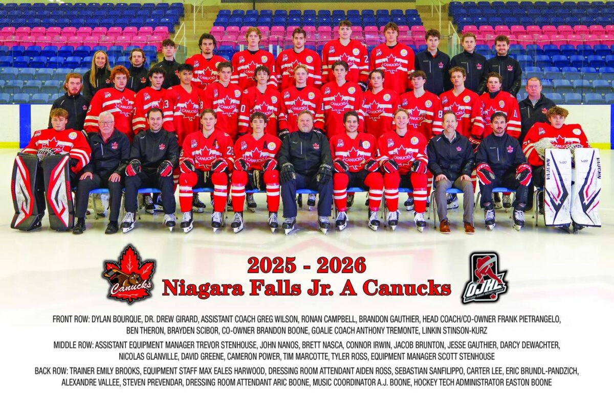 The Niagara Falls Canucks, 2025-26